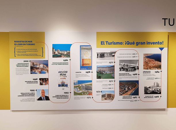 Panel con fotografías y datos sobre la evolución de la agricultura en Roquetas de Mar